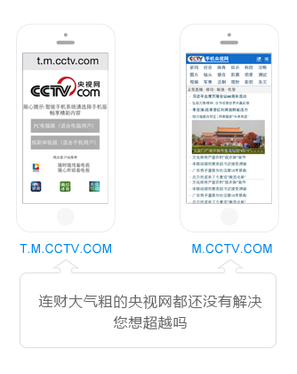 传统网站的移动化难题