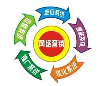 分享百度知道的一些不为人知的小秘密